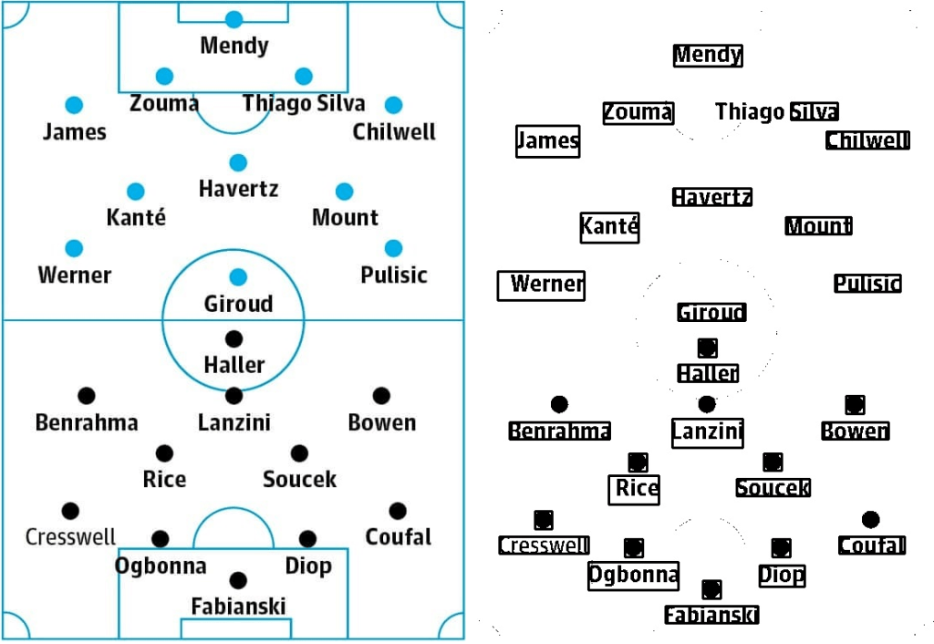 OCR preprocessing example showing image transformation